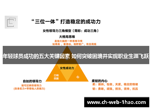 年轻球员成功的五大关键因素 如何突破困境并实现职业生涯飞跃