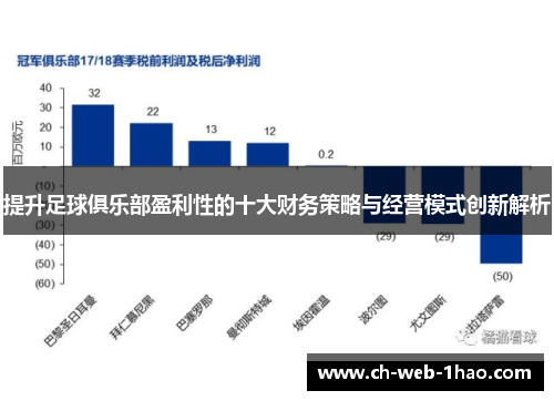 提升足球俱乐部盈利性的十大财务策略与经营模式创新解析 提升足球俱乐部盈利性的十大财务策略与经营模式创新解析