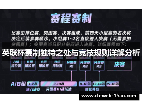英联杯赛制独特之处与竞技规则详解分析