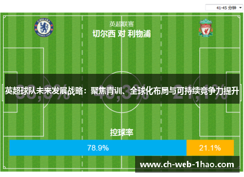 英超球队未来发展战略：聚焦青训、全球化布局与可持续竞争力提升