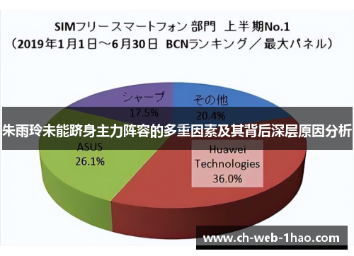朱雨玲未能跻身主力阵容的多重因素及其背后深层原因分析