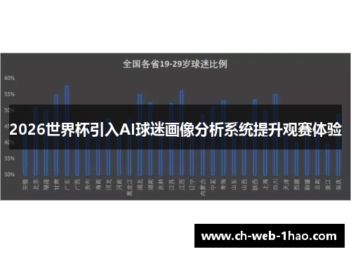 2026世界杯引入AI球迷画像分析系统提升观赛体验 2026世界杯引入AI球迷画像分析系统提升观赛体验