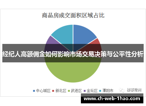 经纪人高额佣金如何影响市场交易决策与公平性分析