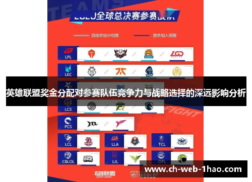 英雄联盟奖金分配对参赛队伍竞争力与战略选择的深远影响分析